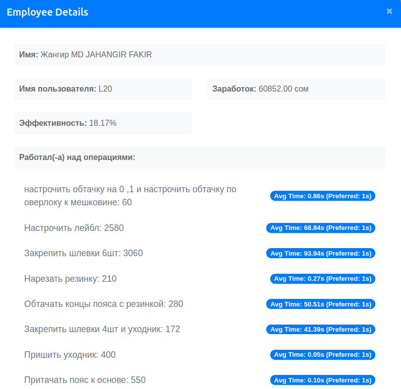 Luma ERP employee monitoring screen